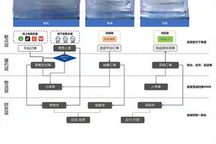 雷竞技raybat官网